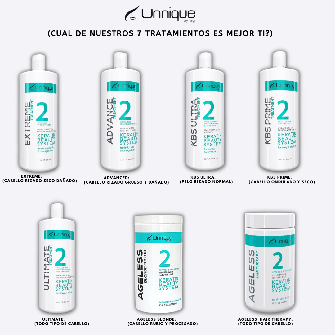 Unnique KBS Ultra Treatment - 32oz (946 ml)