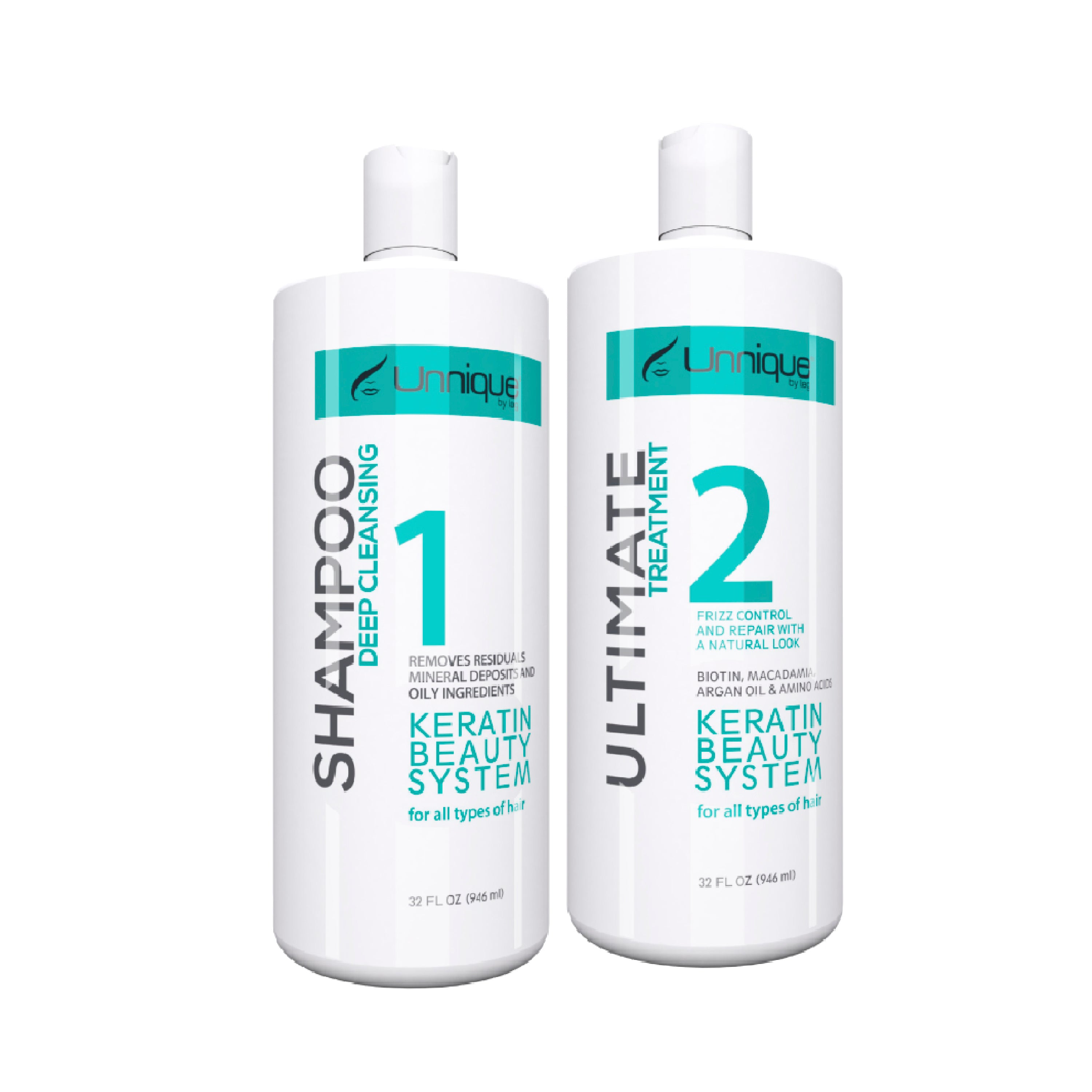 Unnique KBS Ultimate Kit