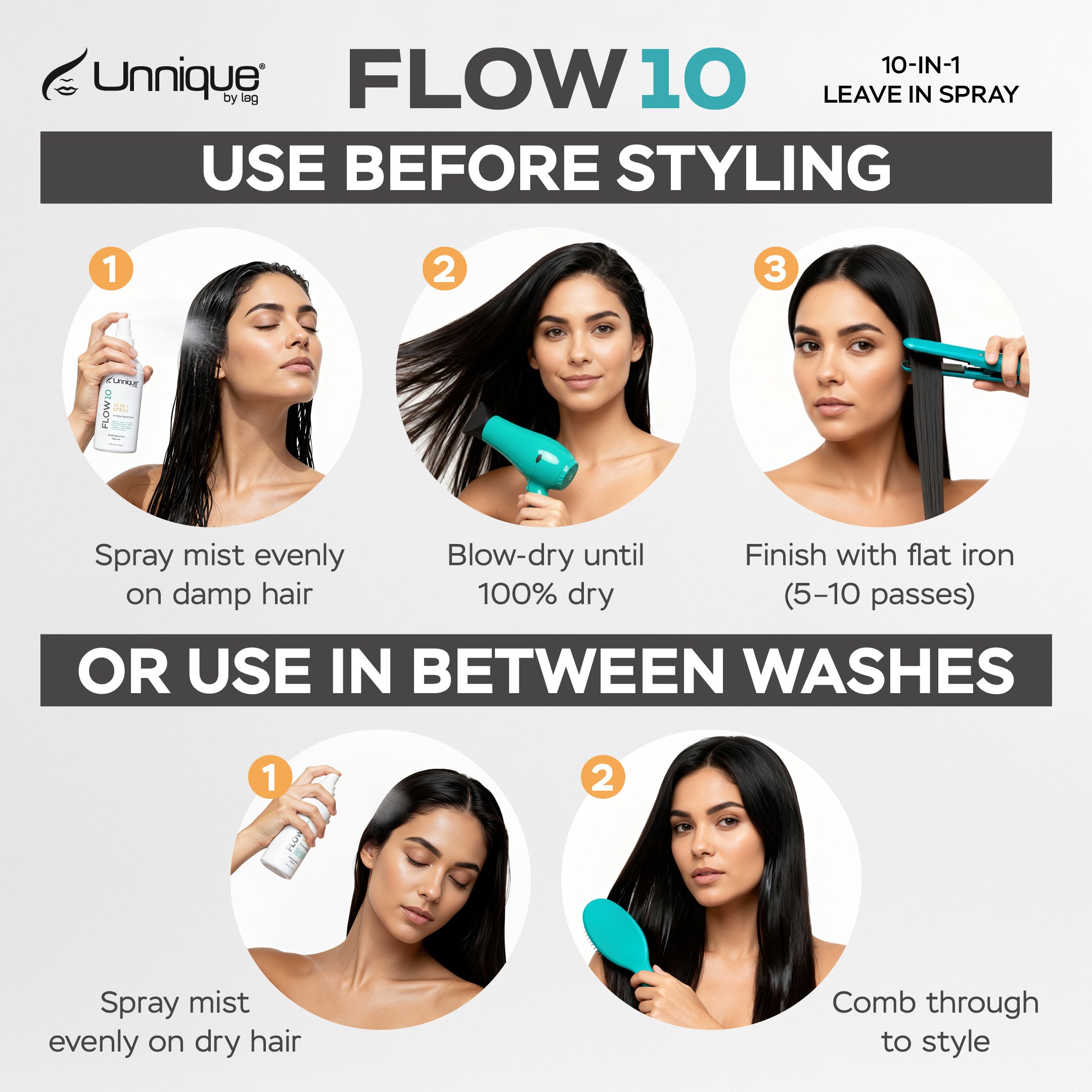 Unnique Intensive Repair Duo – KBS Hair Mask (16.9 oz) & Flow 10 Leave-In Spray (5.2 oz)