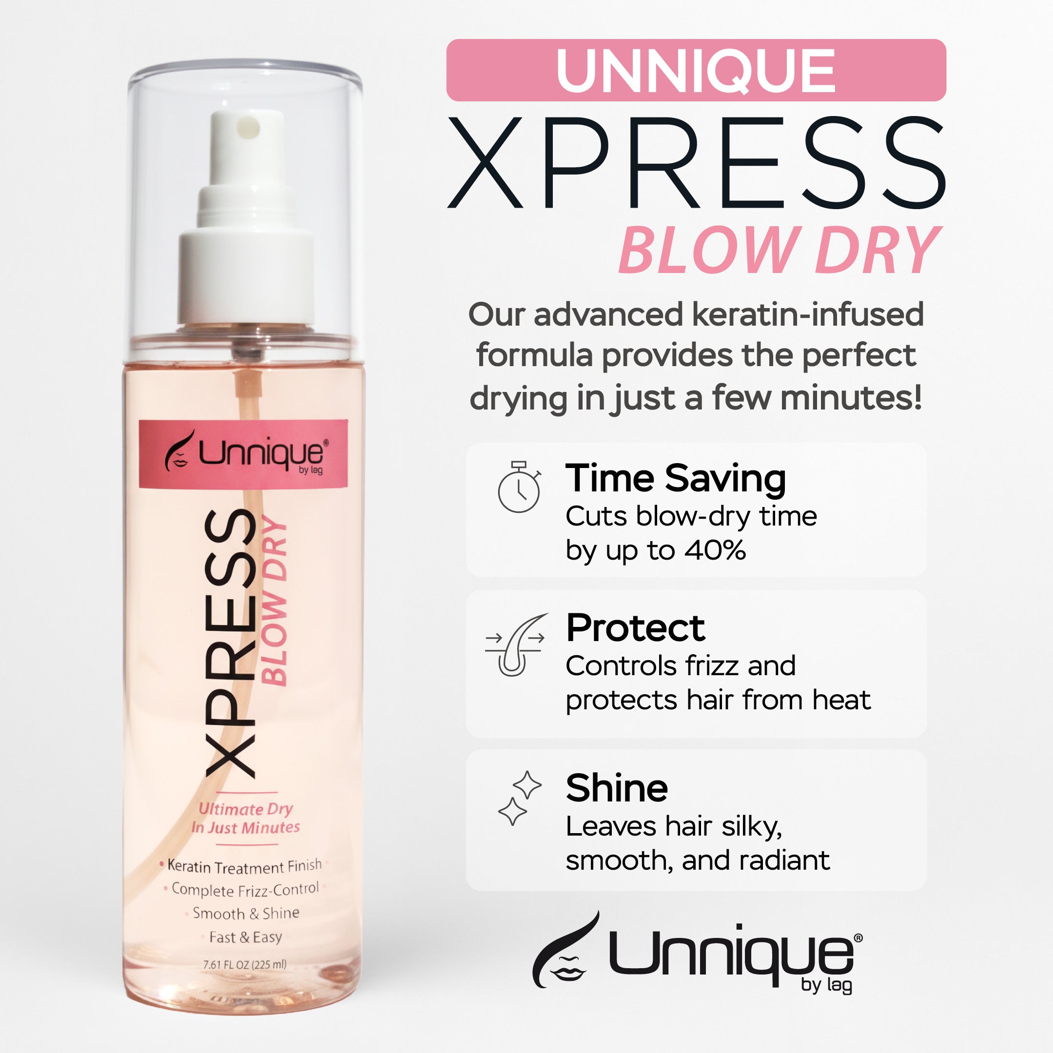 Unnique Repair. Protect. Ready! Kit