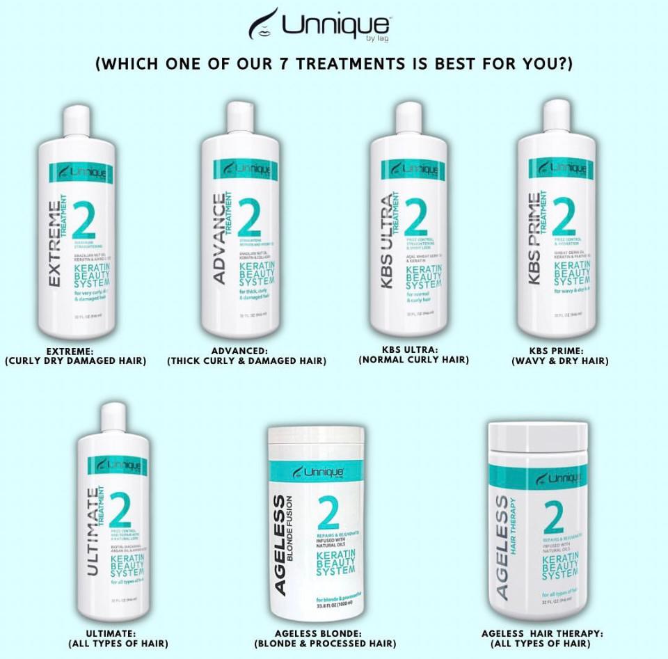 Unnique Advance Kit 32oz + Free Cosmetic Bag!!